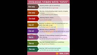 Phrasal Verbs with GIVE | Speak Real English