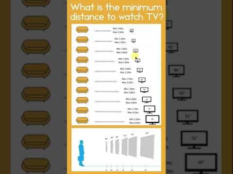 Kitchen Cabinet को Measure करना सीखे in 1 simple step DeepakVerma