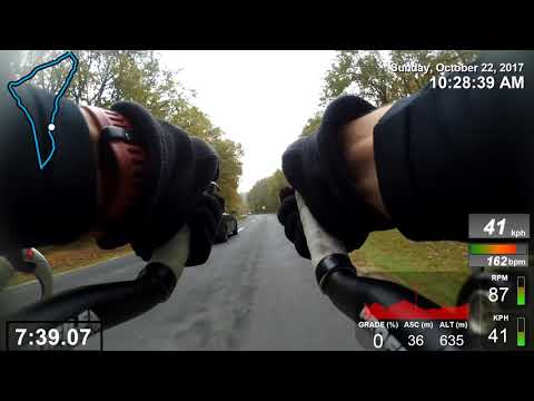 2017.10.22 időfutam verseny