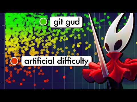 I Downloaded EVERY Silksong Review, Here’s the Data