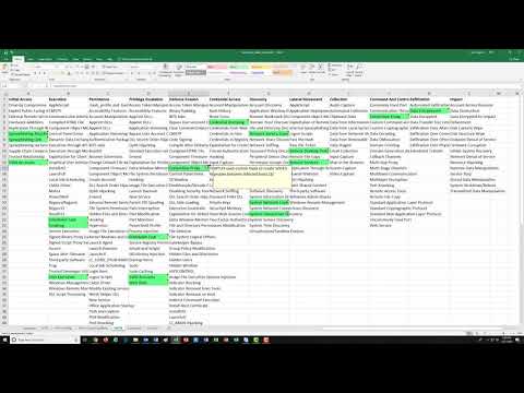 DHS APT Defense Evasion