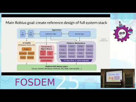 FOSDEM25 – Robrix: a pure Rust multi-platform Matrix Client and more