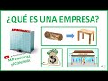 ‍ ️ WHAT IS A COMPANY ‍ ️ DEFINITION FUNCTIONS OBJECTIVES AND ELEMENTS OF A COMPANY