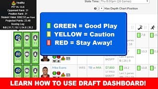 Daily Fantasy Tools and DFS Lineup Optimizer!