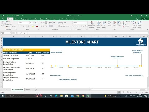 How to Create Dynamic Milestone Charts in Ms. Excel?