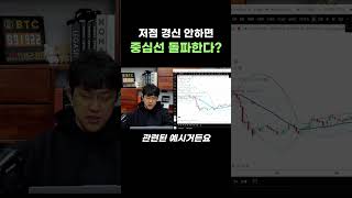 저점 경신하지 않으면 중심선을 돌파한다?