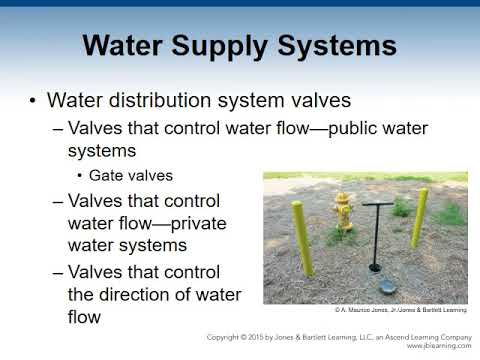 Ch05 Water Supplies for Fire Protection Systems PPT