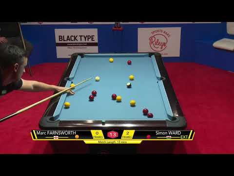 IPA Premier League 2018 - Week 8 (Part 2)