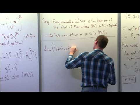 Geometric Complexity Theory and Tensor Rank