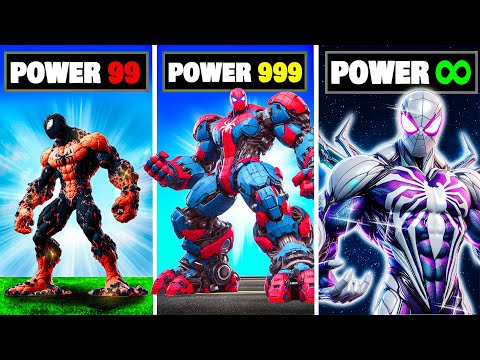 Spiderman's Ultimate Adventure in GTA 5