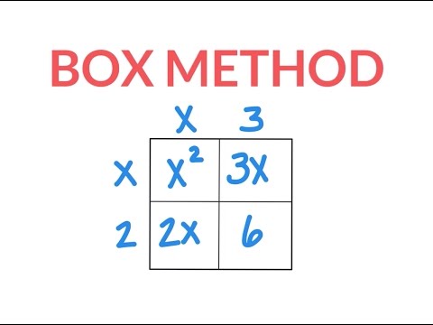 Boho Style Box Method Multiplication Aids