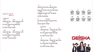 Download lagu kunci gitar & lirik lagu | Geisha - cukup tak lagi mp3 Download lagu kunci gitar & lirik lagu | Geisha - cukup tak lagi mp3