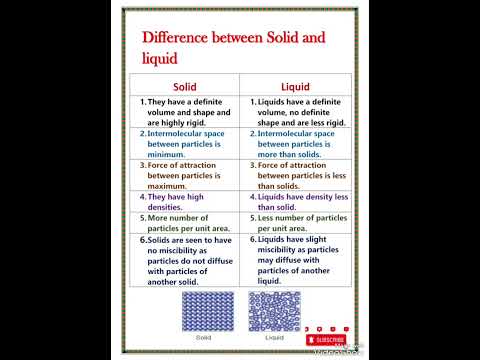 Difference between solid and liquid