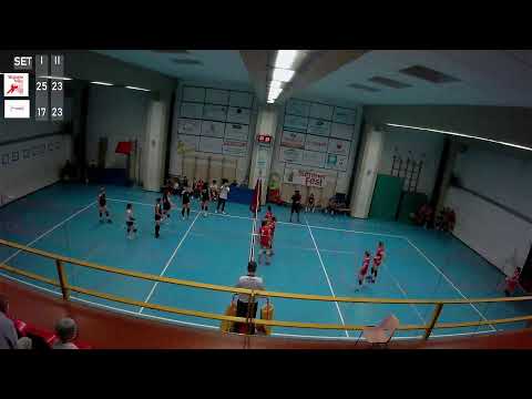Finale Territoriale  - Migliarino Volley VS Polisportiva Vicarello  26/06/2021