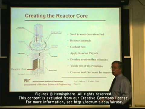 Nuclear Reactor Safety