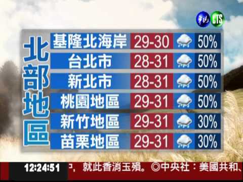 2012.08.26 華視午間氣象 謝安安主播