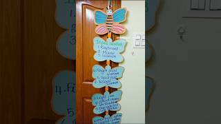 chain chart models#computer science tlm##B.Ed teaching aid