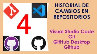 04 Visual Studio Code\Git\GitHub. Historial de versiones