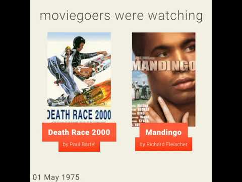 May 1, 1975 - This day in 30 sec. - Takemeback.to