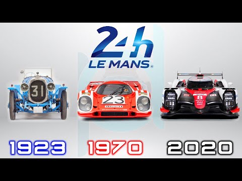 Thumbnail for 24H OF LEMANS WINNERS (1923~2020) by Renault, Ferrari, Toyota, Porsche, Simca, Car