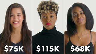 Women with Different Salaries on Donating to Charity | Glamour