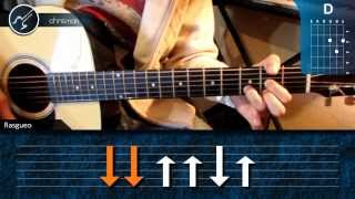 Cómo tocar &quot;A las Nueve&quot; de NTVG en Guitarra (HD) Tutorial Acordes - Christianvib