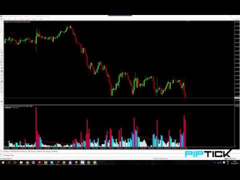 Video Volume Weighted ATR MT5 Indicator by PipTick