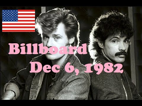 Billboard Hot 100 singles : December 6, 1982