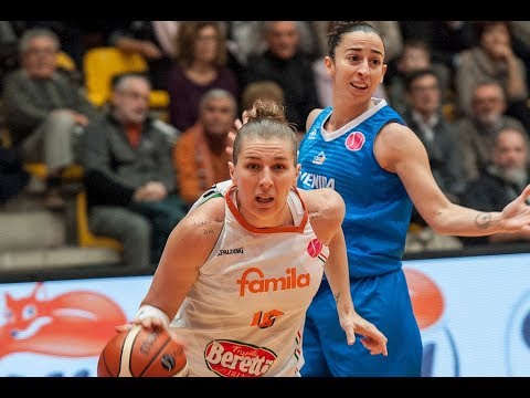 Eurolega, Beretta Famila Schio - Perfumeria Avenida Salamanca