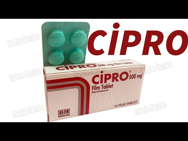 Video Pronunciation of Cipro in English