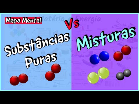 O Mapa das Substâncias Puras e Misturas |COMPLETO|
