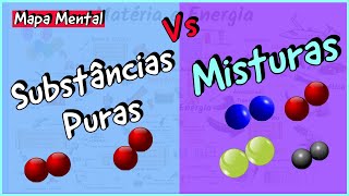 O Mapa das Substâncias Puras e Misturas |COMPLETO|