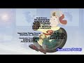 Milo Murphy S Law Ending Credits Polish