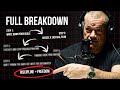 How To Build Unbreakable Discipline In 2026 5 Steps