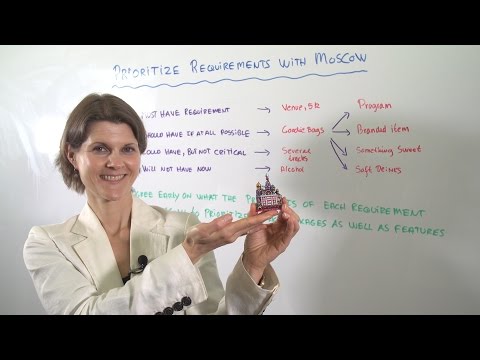 How to Prioritize with the MoSCoW Technique - Leadership Training