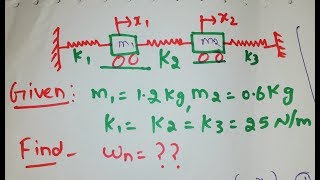 Undamped free vibration || Numerical problem of natural frequency || In Hindi