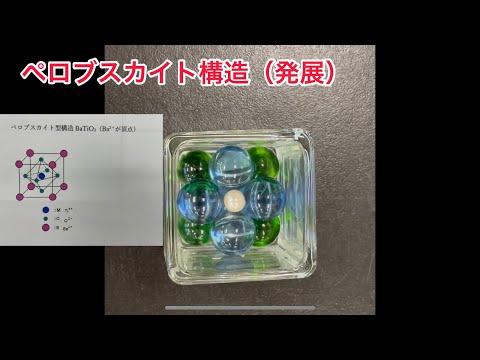 ペロブスカイト (構造)について詳しく解説