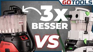 Staubbeutel sparen & Saugleistung halten – so gut sind Zyklonabscheider