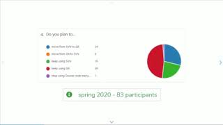 My Journey from SVN to Git - Olivier Jourdan