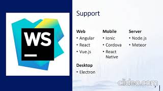 Jetbrains Tools in Practice
