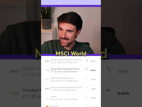 2X MSCI World im Portfolio: Wann splitten? 📈