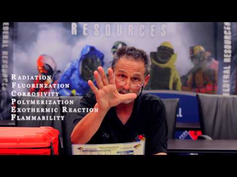 Identifying The Unknown