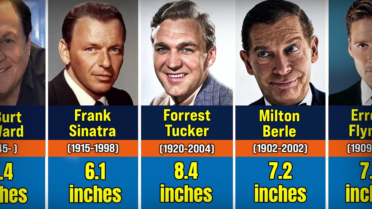 STARS Who Were FAMOUSLY WELL ENDOWED in old Hollywood, Here are their stories' files..