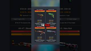 BEST RED SKINS for cs2 TRADE UPS