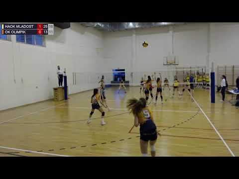 30.4.2022., PH ML. KADETKINJE, POLUFINALE, HAOK MLADOST - OK OLIMPIK