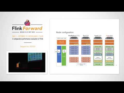 Flink Forward 2015: Dongwon Kim – A comparative performance evaluation of Flink