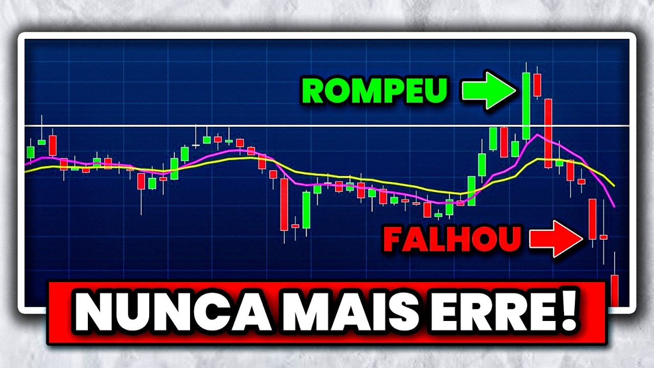 A FORMA CERTA de operar ROMPIMENTOS [NUNCA MAIS ERRE]