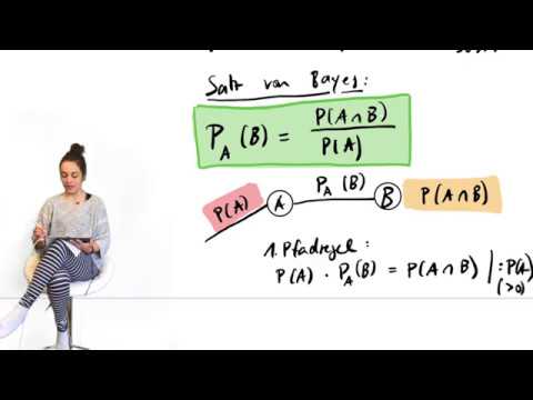 MÜNDLICHE ABIPRÜFUNG IN MATHE 2026 - STOCHASTIK: zum Mitmachen!