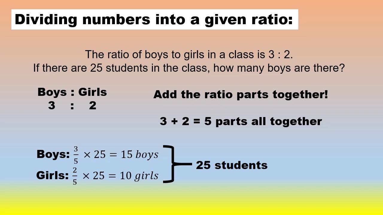 Grade 8 Mathematics Ratios
