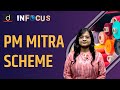 PM MITRA Scheme Mega Textile Parks IN FOCUS UPSC Current Affairs Drishti IAS English